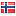 norwegian.tips hosted country